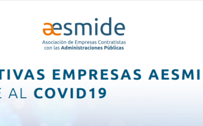 Iniciativas y capacidades de empresas Aesmide frente al COVID-19