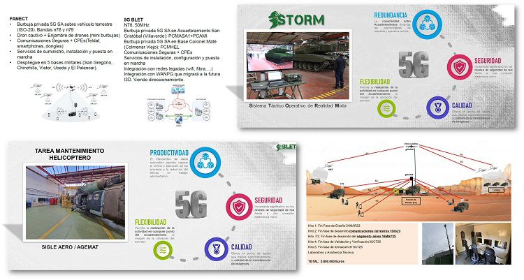 El Ejército de Tierra Despliega su Primera Red Privada 5G para Potenciar la Operatividad y Mantenimiento de Helicópteros