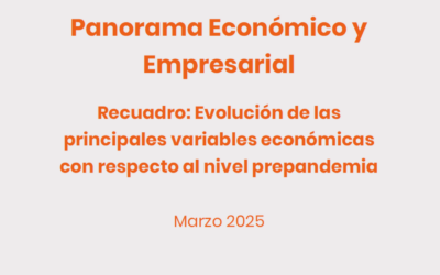 Panorama económico y empresarial CEOE – Marzo