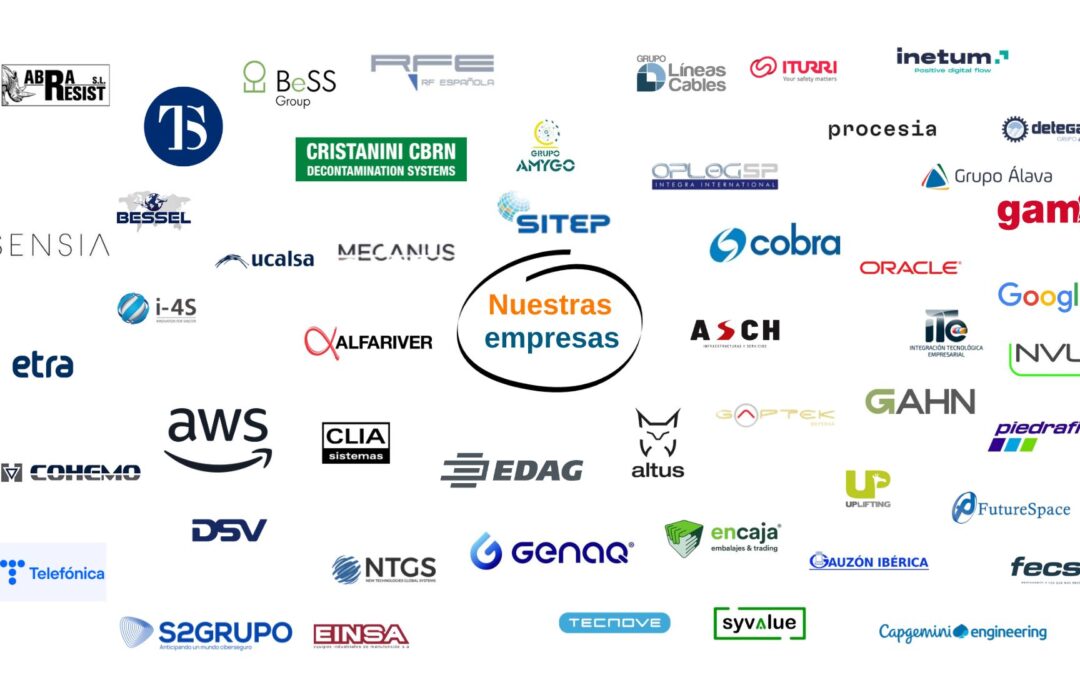 CONOCE NUESTRAS EMPRESAS EN FEINDEF