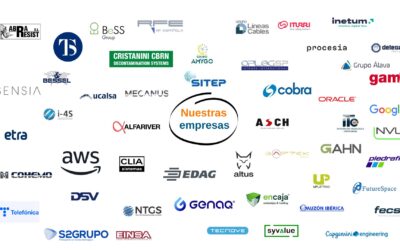 CONOCE NUESTRAS EMPRESAS EN FEINDEF