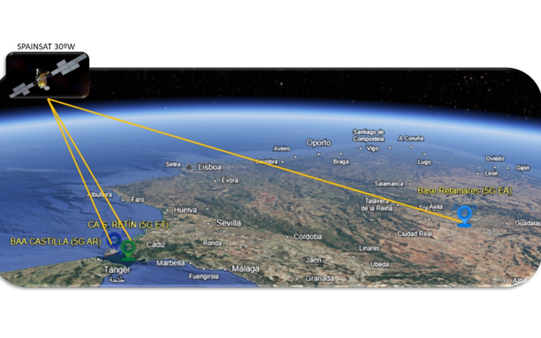 Las Fuerzas Armadas conectan por primera vez sus nodos 5G a través del satélite SPAINSAT