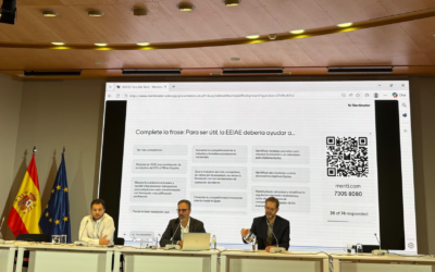 Aesmide asiste al Foro de Alto Nivel de la Industria Española